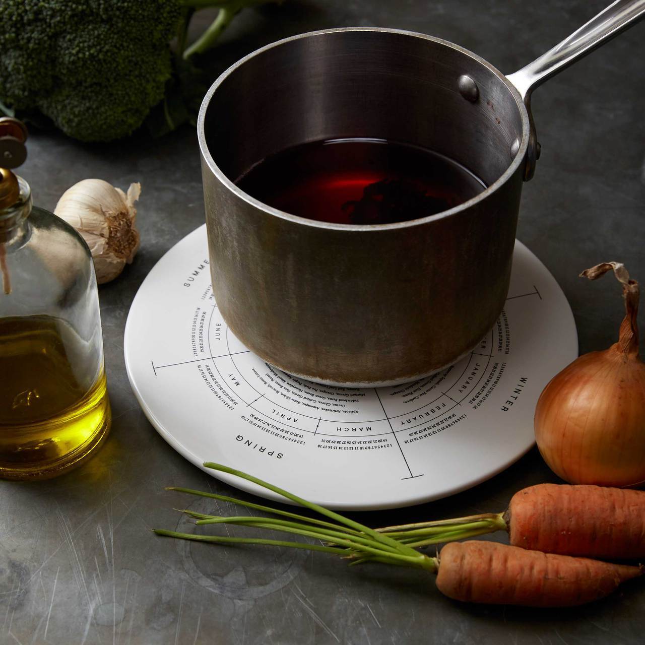 Sir Madam Market Table Trivet