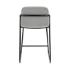 M.A.D. Zag Counter Stool 