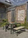 Skagerak Reform Table 