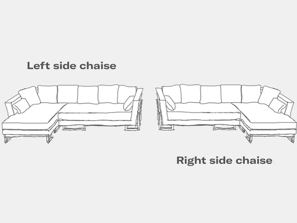 Artless LRG Sectional