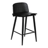 Moe's Looey Counter Stool - Set of 2