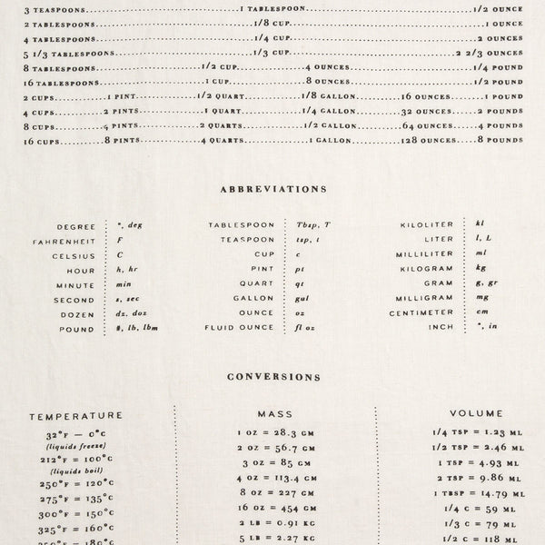 Sir Madam Pure Linen Tea Towel - Measures