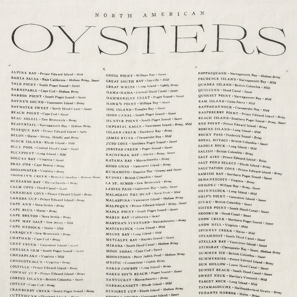 Sir Madam Pure Linen Tea Towel - North American Oysters
