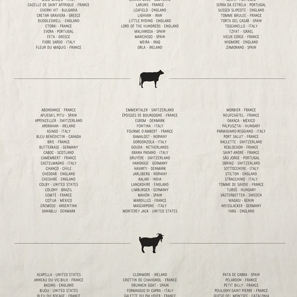 Sir Madam Pure Linen Tea Towel - Cheese List
