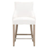 Essentials For Living Avenue Counter Stool