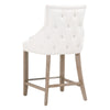 Essentials For Living Avenue Counter Stool