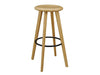 Greenington Mimosa 30 inch Bar Stool - Set of 2