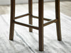 Greenington Tulip Counter Stool - Set of 2
