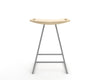 Tronk Roberts Counter Stool 24" 