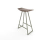 Tronk Roberts Counter Stool 24" 