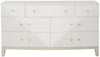 Bernhardt Axiom Dresser