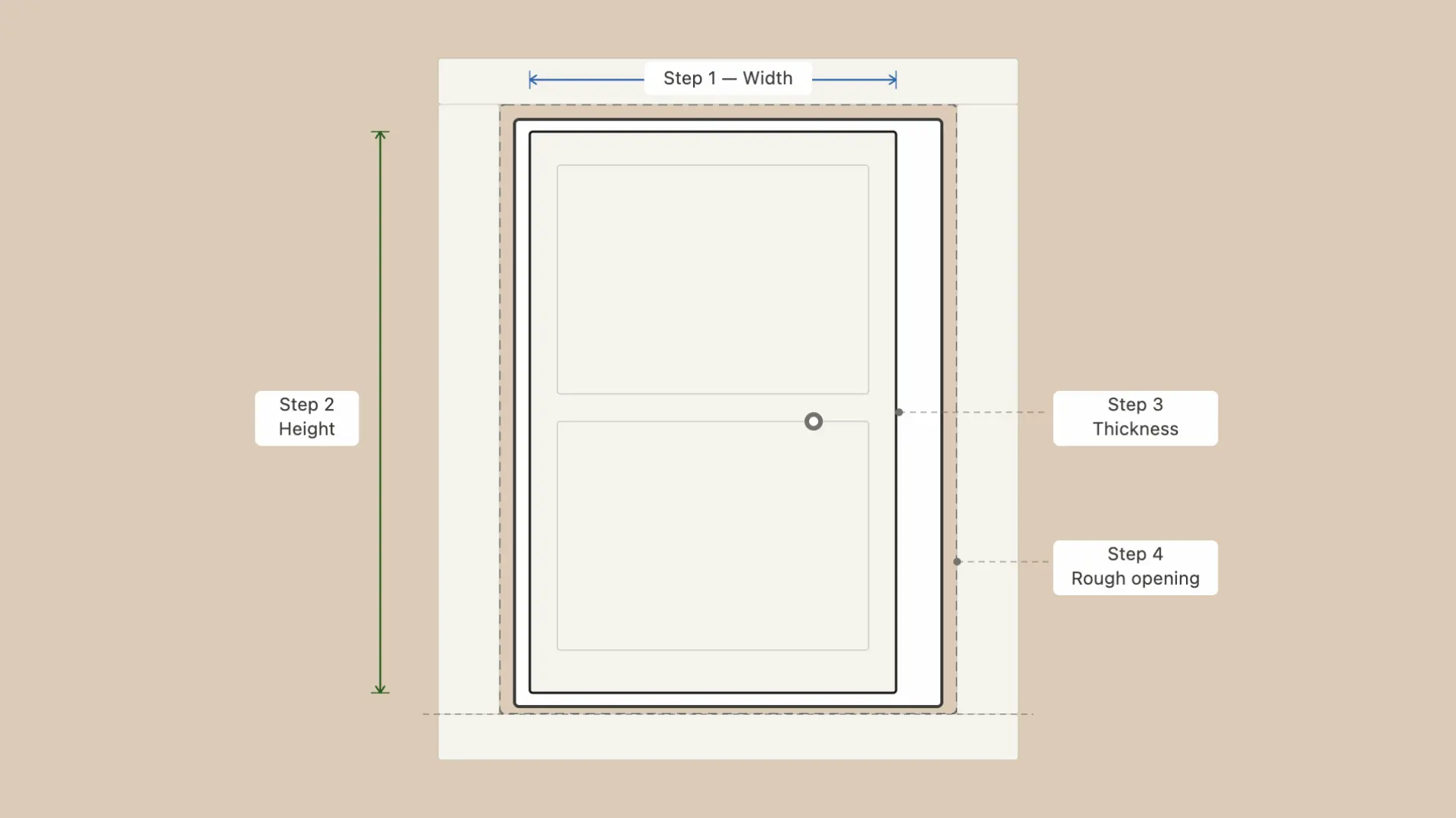 technical diagram of a white interior door with dimension lines showing width height thickness and rough opening